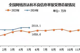 ky体育综合截图4